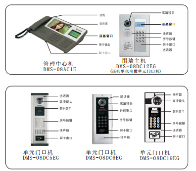 E系统说明书